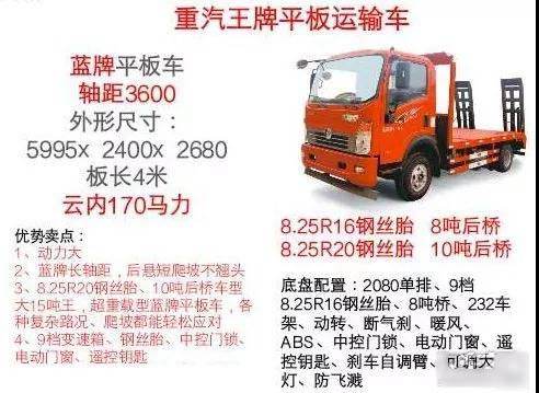 藍(lán)牌挖機(jī)平板拖車(chē)的超載路，還能走多遠(yuǎn)？
