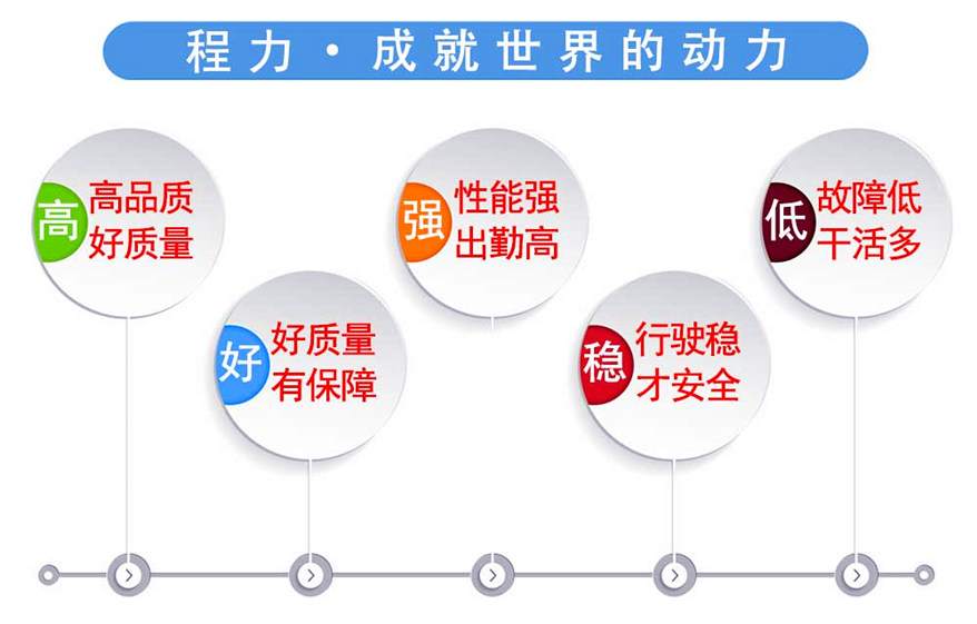 東風(fēng)多利卡9噸霧炮車高品質(zhì) 好質(zhì)量