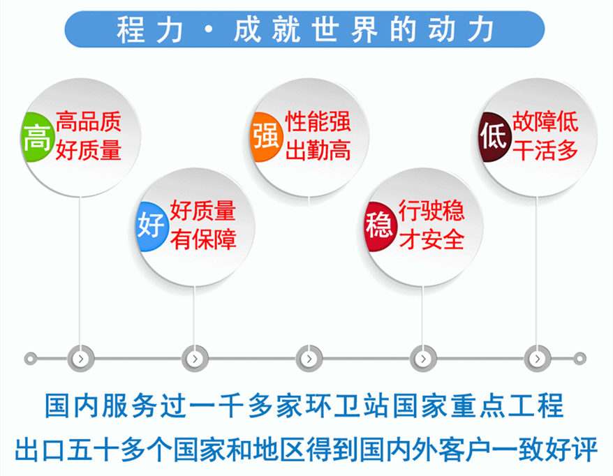 東風(fēng)多利卡14-15噸霧炮車好質(zhì)量有保障