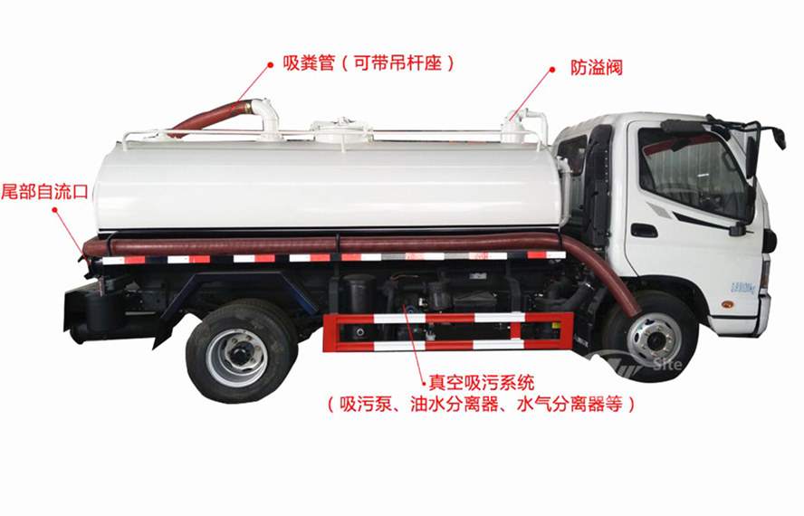 東風(fēng)145，153吸糞車功能介紹