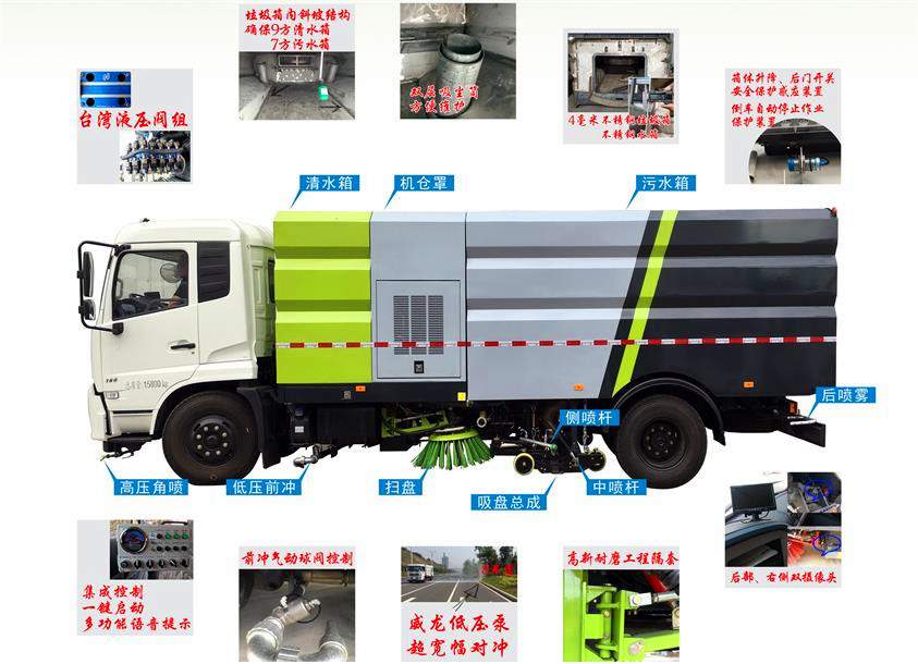 洗掃車車型細(xì)節(jié)展示