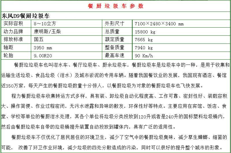東風(fēng)多利卡D9餐廚垃圾車配置參數(shù)