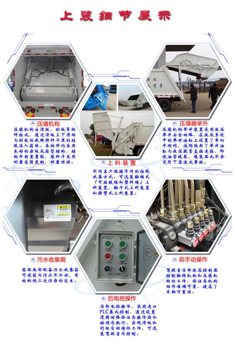 壓縮垃圾車上裝細(xì)節(jié)分解圖