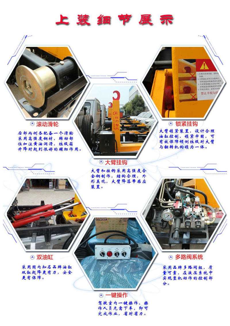 車廂可卸式垃圾車上裝只要部件細節介紹